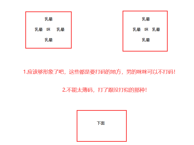 手机+电脑投稿教程!