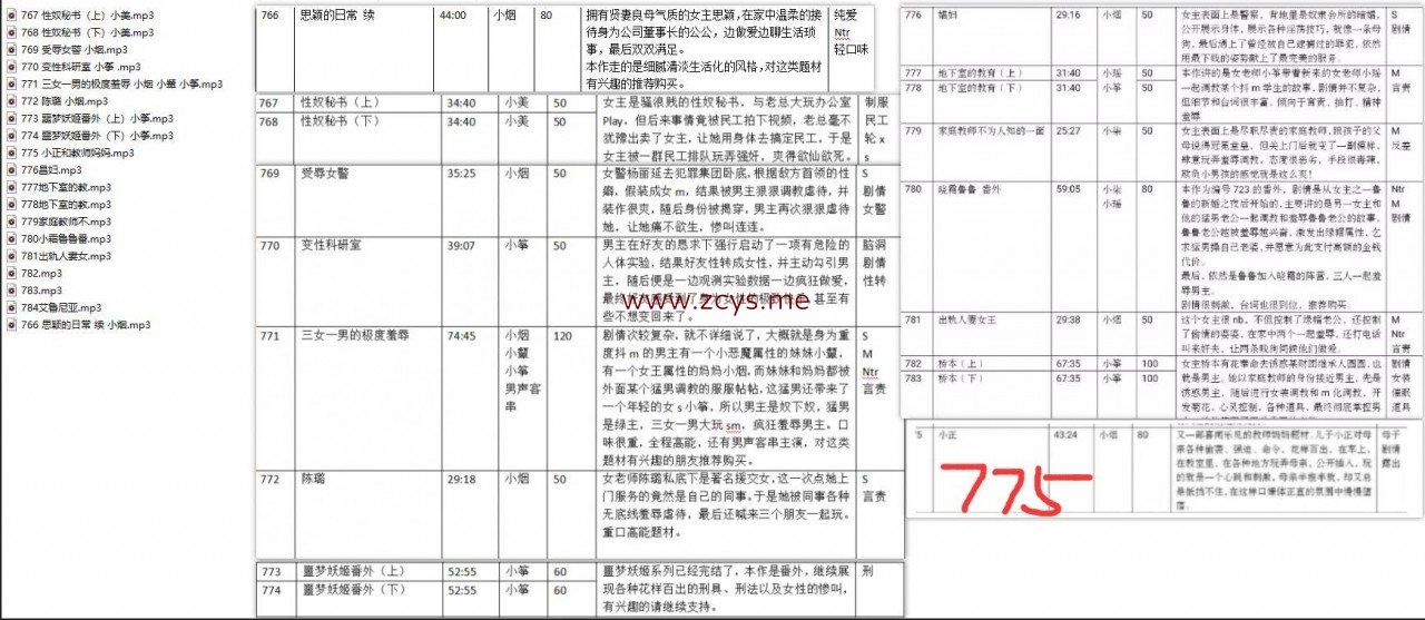 步非烟第二季新系列 766-784 共19部最新合集【新作/2G】