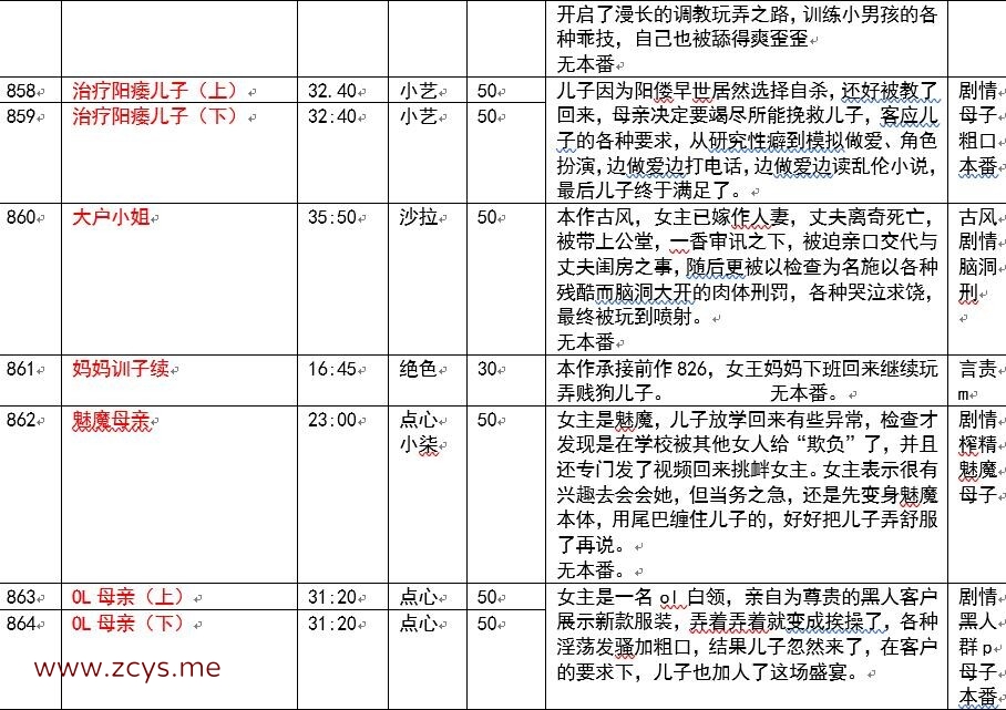 【极品ASMR/合集】步非烟第二季新系列 855-864 共10部最新合集【新作】
