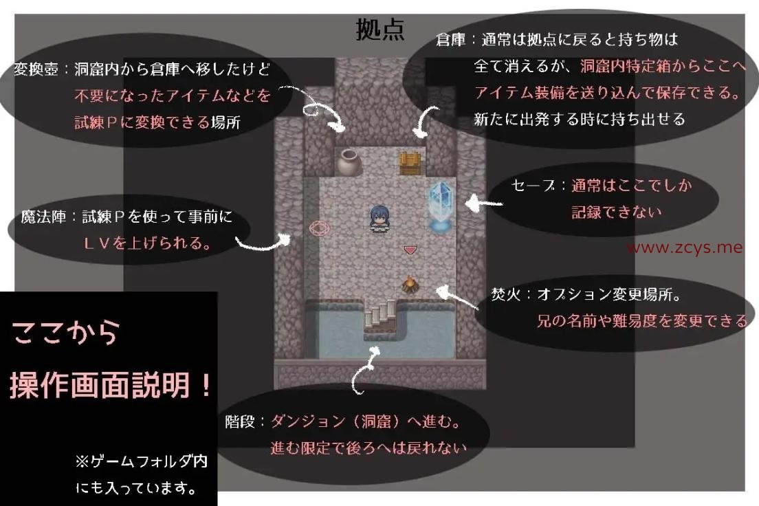 [RPG]イモートコントロールダンジョン![日文]