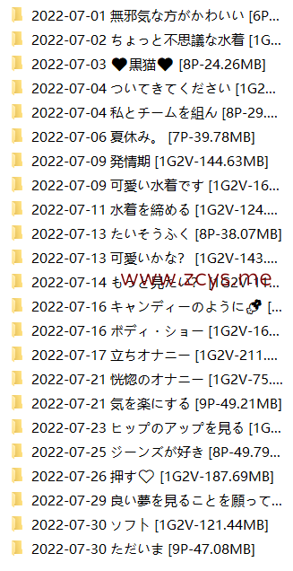 きょう肉肉 – [Fantia] – 2022年7月