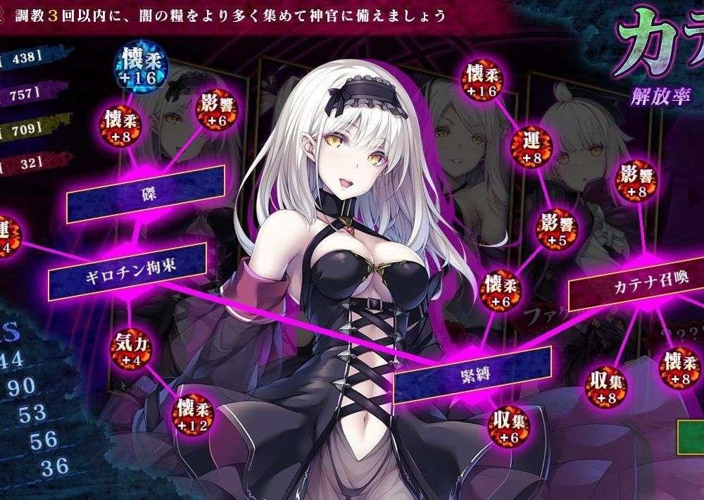 【PC/官中】姫と穢欲のサクリファイス(公主与秽欲的献祭)