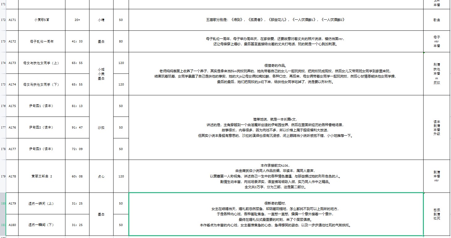 步非烟第三季音频145-180 （加目录）【2.64G】