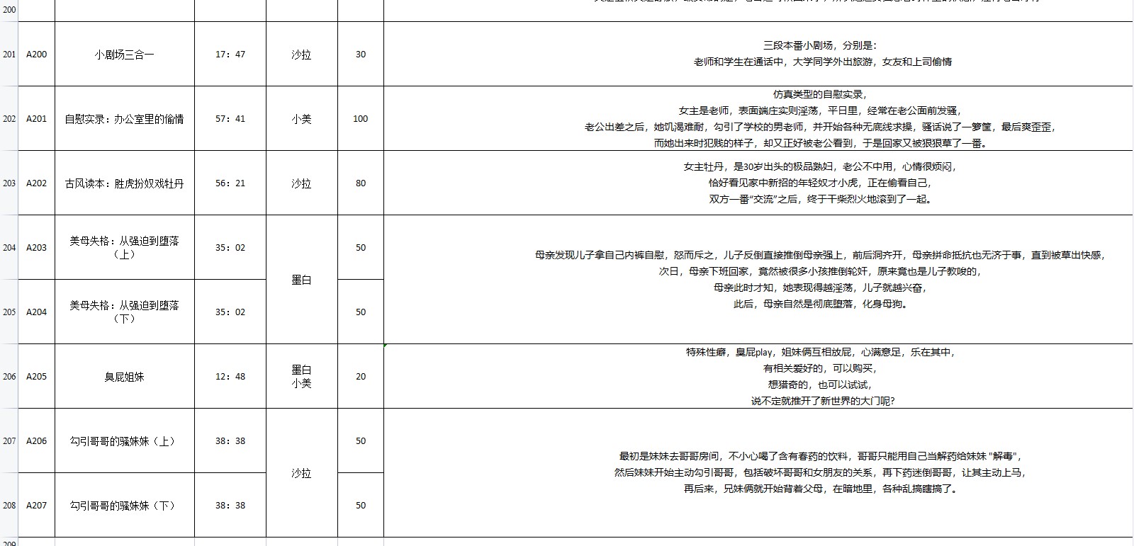 步非烟音频第三季A181-A207 （加目录 ）【1.9G】