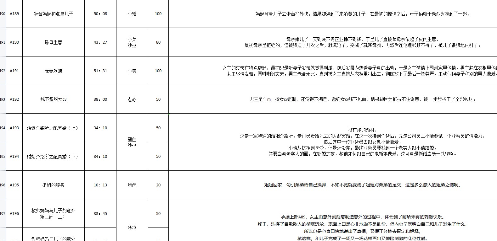 步非烟音频第三季A181-A207 （加目录 ）【1.9G】
