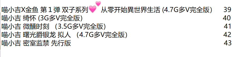 喵小吉60套128g含最新图集