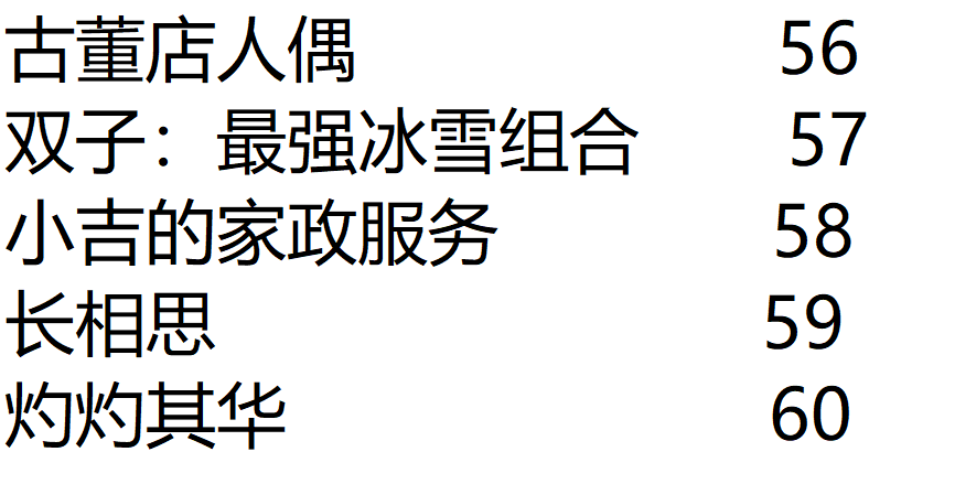 喵小吉60套128g含最新图集