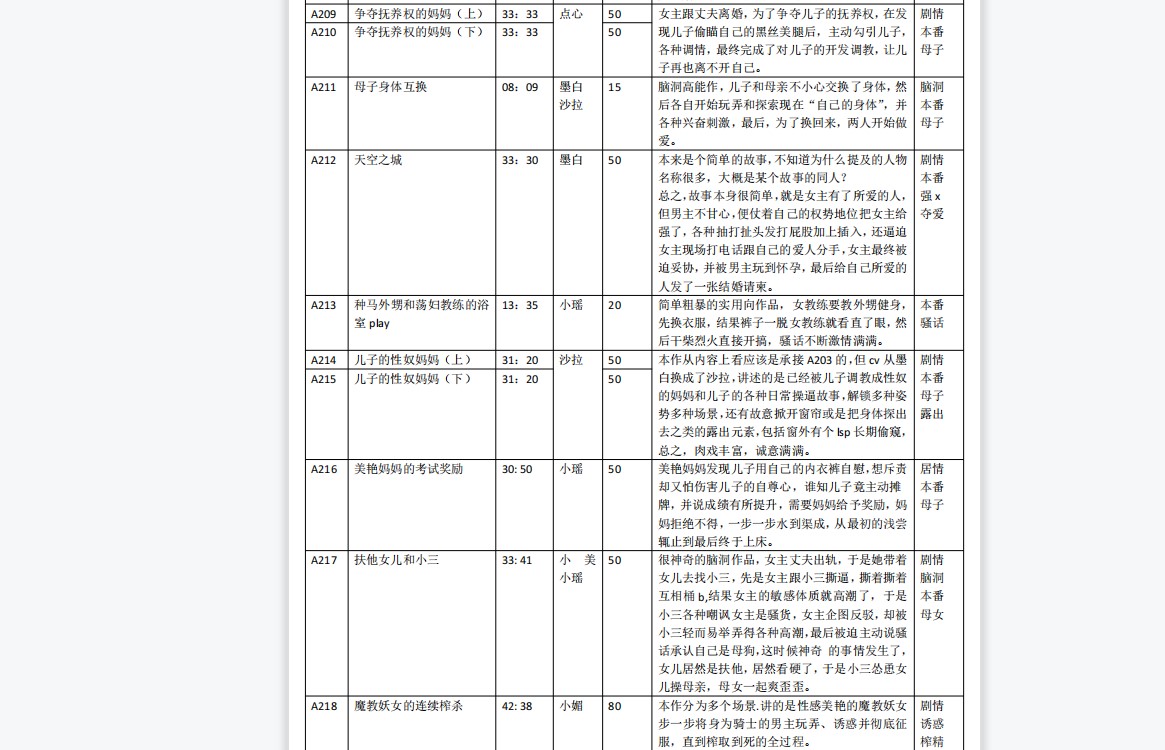 步非烟音频第三季208-234【1.9G】
