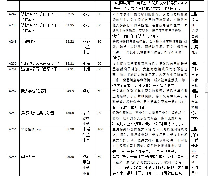 步非烟工作室音频第三季A235-A255【MP3/1.6G】