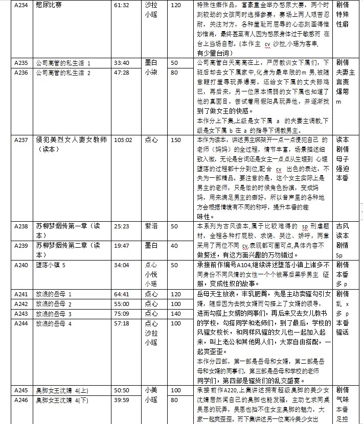 步非烟工作室音频第三季A235-A255【MP3/1.6G】