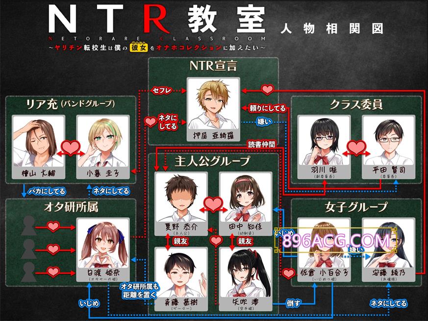 （ntr）NTR教室