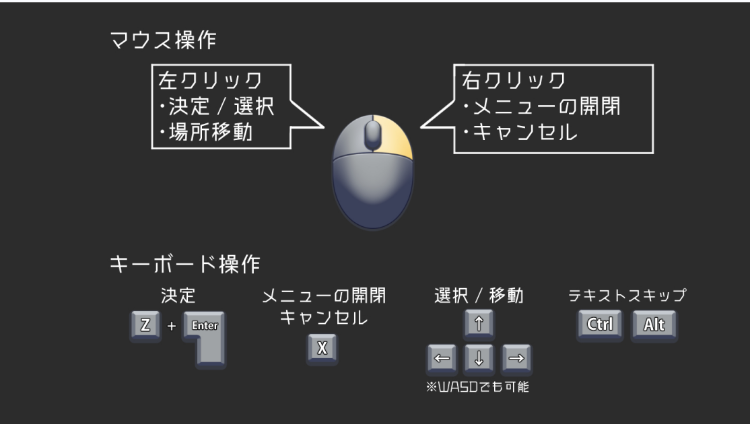 【大型RPG】我自己的神秘规则!赢得女教练进行性行为 云汉化版