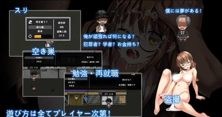 【RPG+SLG】只有流浪汉才知道的世界！正式版[生肉]
