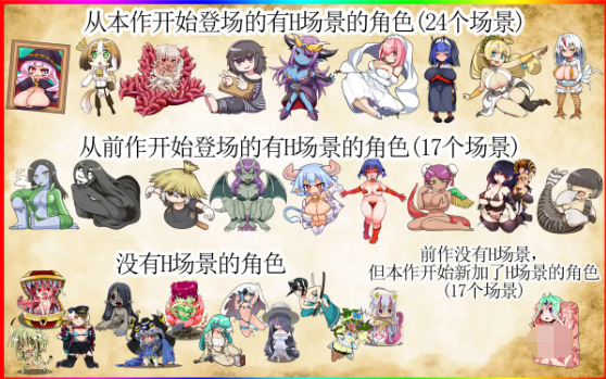 【模拟经营SLG】怪物娘学园 v1.31 DL官方中文版+附带音声CV作品