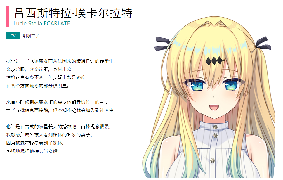 [85916CN]俺の瞳で丸裸！ 不可知な未来と視透かす運命/我的眼睛看光光！不可知的未来与透视的命运(汉化硬盘版+全CG)