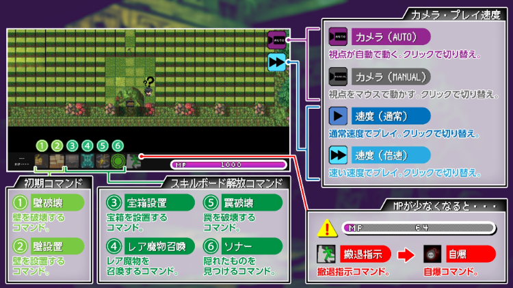 【塔防SLG】モンスターパレード～勇者を育てて魔王に復讐!～机翻汉化版