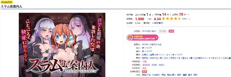 【日式RPG】スラム街案内人 AI汉化版