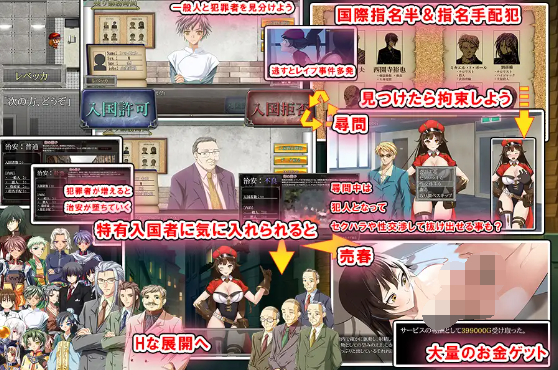【日式SLG】Rapers, Please 入境搜查官瑞贝卡 云翻汉化版