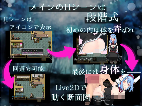 【日系RPG】フロストフラワー 机翻汉化版