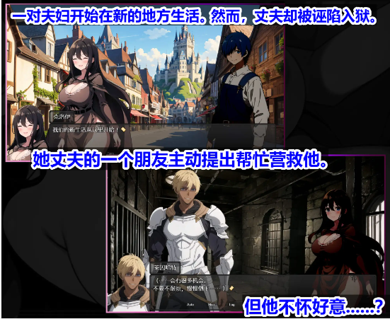 【日式RPG】[AI][NTR]直到新婚妻子克洛伊堕落 DL官方中文版