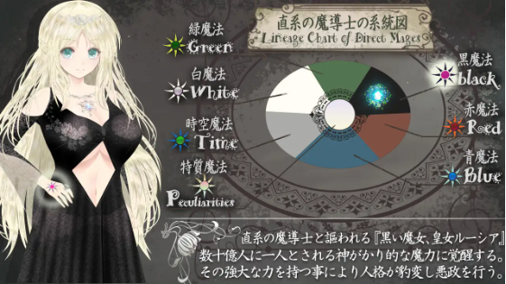 【日式RPG】【蒼魔導士ルーナ】~天才魔導士と伝説の魔導士~ 云翻汉化版