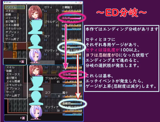 【堕落RPG】瘴気と聖印 DL日语原版