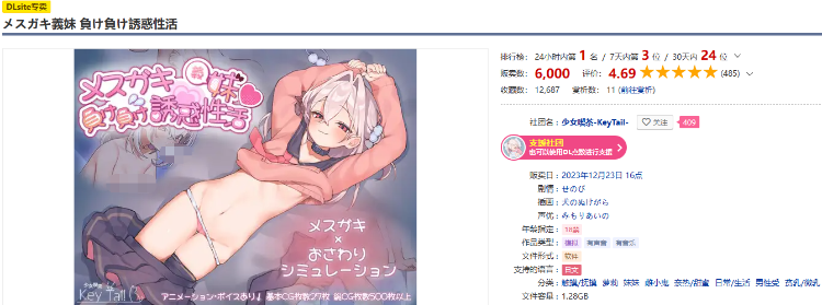 【爆款SLG】[雌小鬼]メスガキ義妹 負け負け誘惑性活 AI汉化版