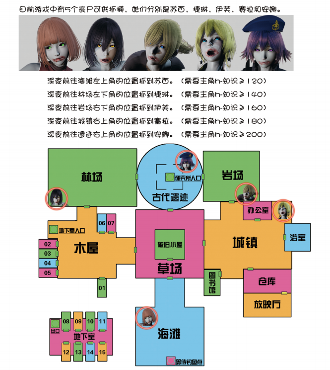 【探索RPG】禁忌之岛 丧失起源 Taboo Island V4.3 汉化步兵版+攻略