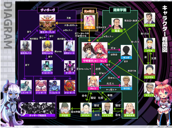 【爆款RPG】聖光閃姫ポニーセレス V1.00 AI汉化版[新作]