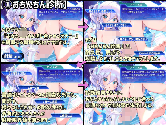 【射精管理ASMR】おちんぽ学習型AIオナサポ～汉化版