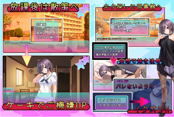【互动模拟SLG】俺の妹に手、出すな! 云翻汉化版