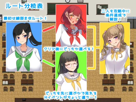 【日式RPG】友達の彼女が俺の彼女になる。云翻汉化版