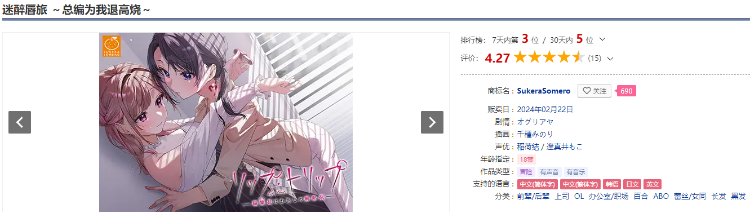 【百合ADV】迷醉唇旅 ～总编为我退高烧～DL官方中文版[新作]