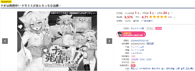 【日式RPG】ナオは発情中!～ケモミミ少女とえっちな治療～[新作][生肉]