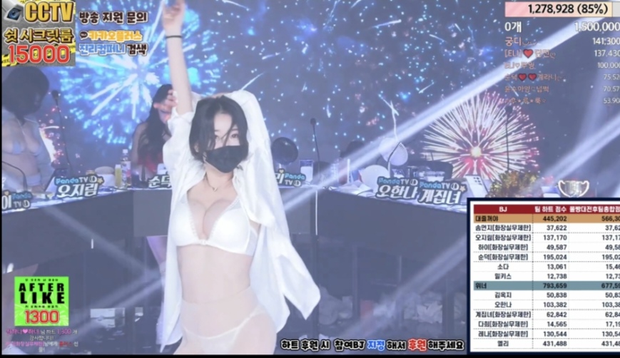韩国BJ裸舞综艺（jinricp）(1V15.6G)