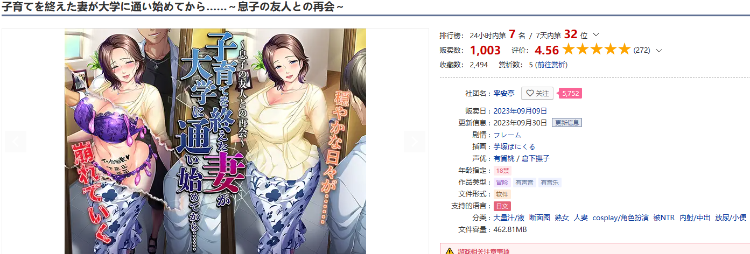 【拔作ADV】子育てを終えた妻が大学に通い始めてから……～息子の友人との再会～GPT汉化版