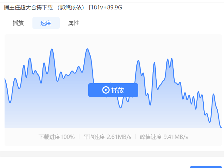 捅主任合集90多g/NV