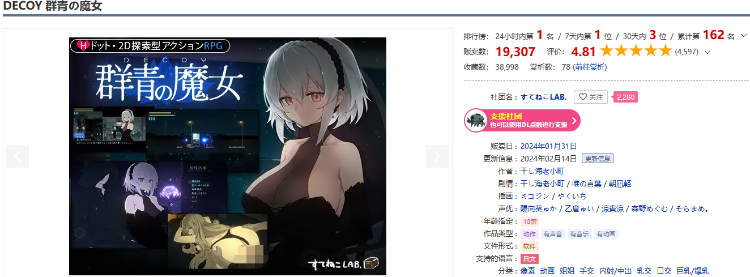 【爆款像素RPG】DECOY 群青の魔女 V1.03 精翻汉化版