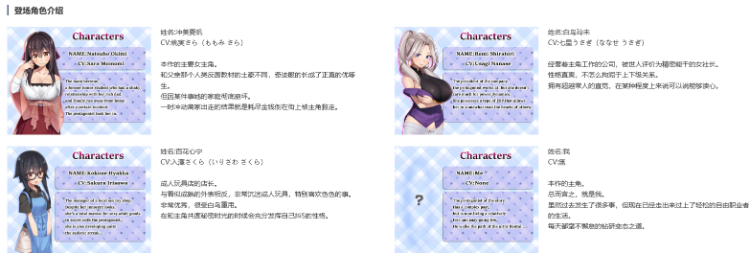 【爆款养成互动SLG】外行离家少女与我 DL官方中文版