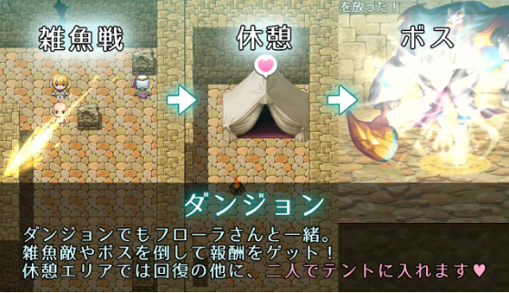 【日式RPG】先輩お姉さん冒険者フローラさん 云翻汉化版[新作]