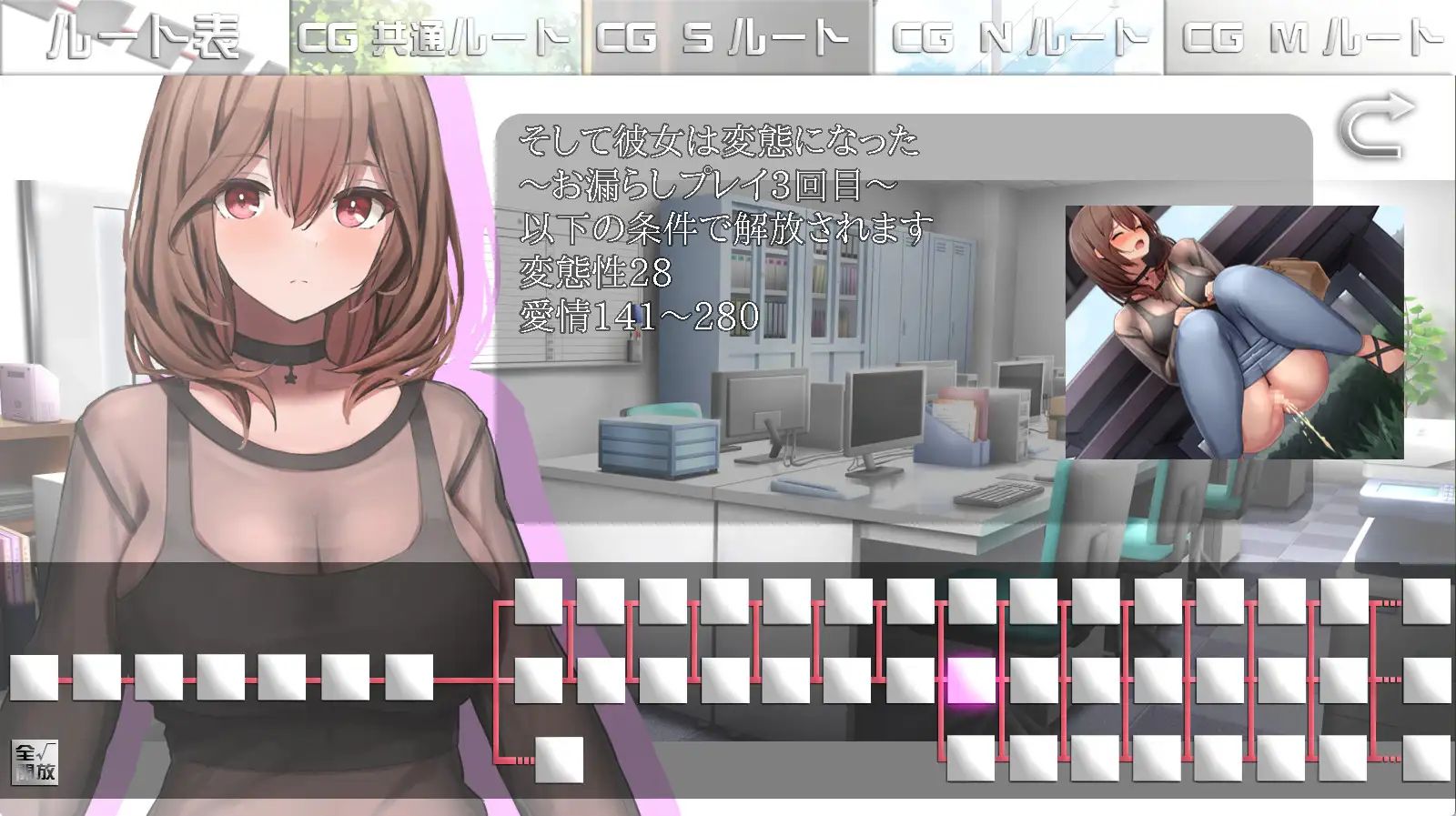 [RPG/PC/AI汉化] マル秘 冴えない上司育成の全記録 [400M]