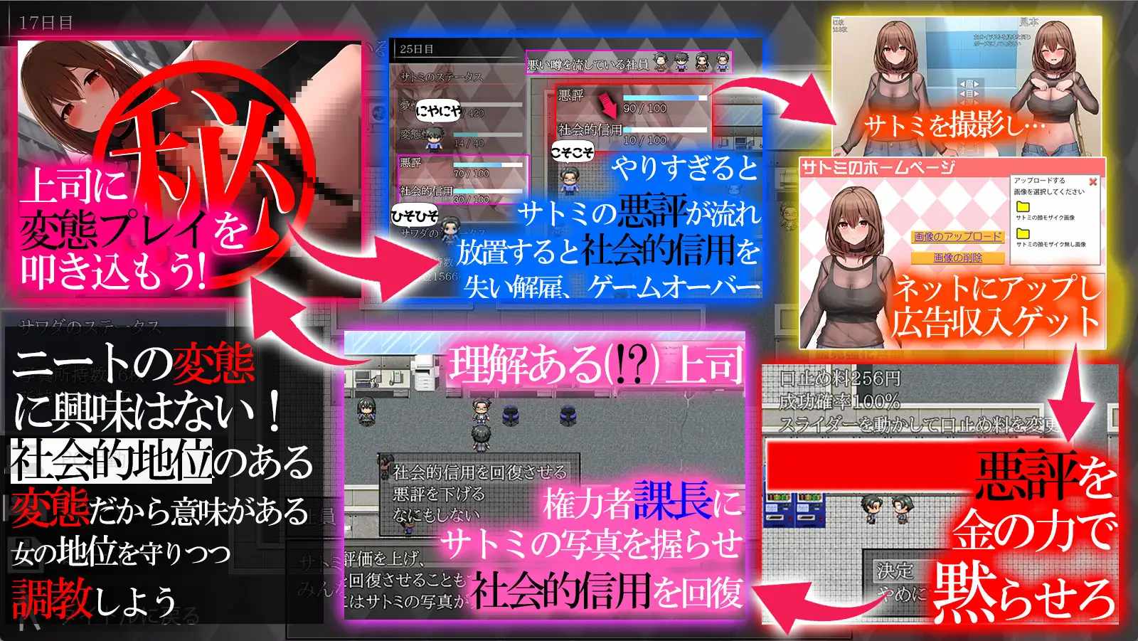 [RPG/PC/AI汉化] マル秘 冴えない上司育成の全記録 [400M]