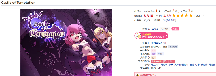 【像素ACT】Castle of Temptation V1.1 DL官方中文版