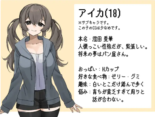 【日式RPG】地味顔巨乳人妻~借金返済NTR譚~AI汉化版