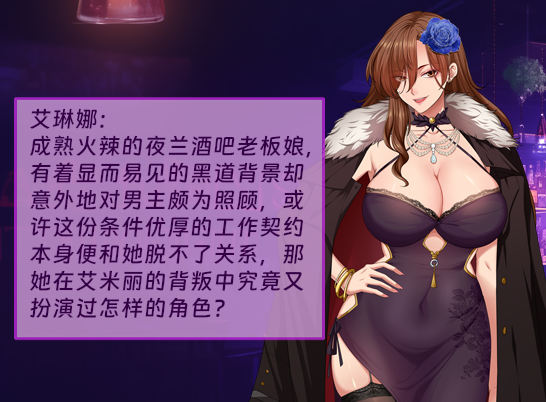 【互动SLG】调酒大师 Ver1.5.6.4 Steam官方中文版