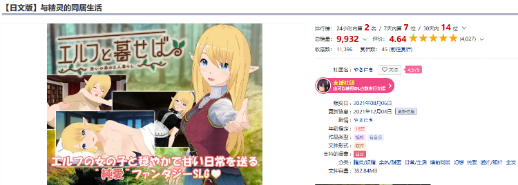【日式SLG】与精灵的同居生活 V1.06 DL官方中文版