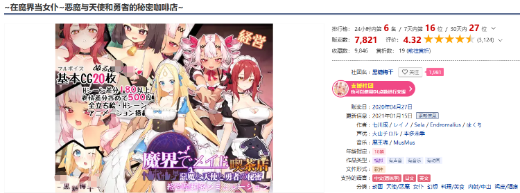 【经营模拟SLG】在魔界当女仆~恶魔与天使和勇者的秘密咖啡店~DL官方中文版