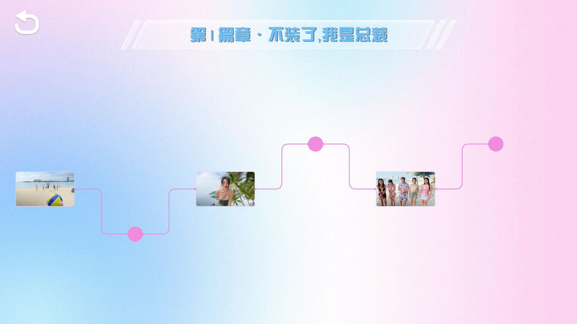 总裁你想和谁谈恋爱|中字-国语|Build.14793485-新增精品剧照集+全DLC|解压即撸|
