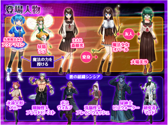 【日式RPG】魔法少女オパール 机翻汉化版[新作]