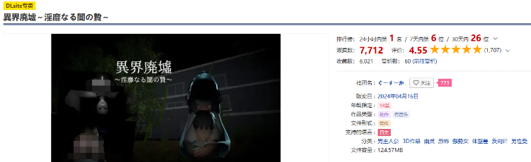 【ACT】[3D][恐怖]異界廃墟～淫靡なる闇の贄～ DL版[生肉]